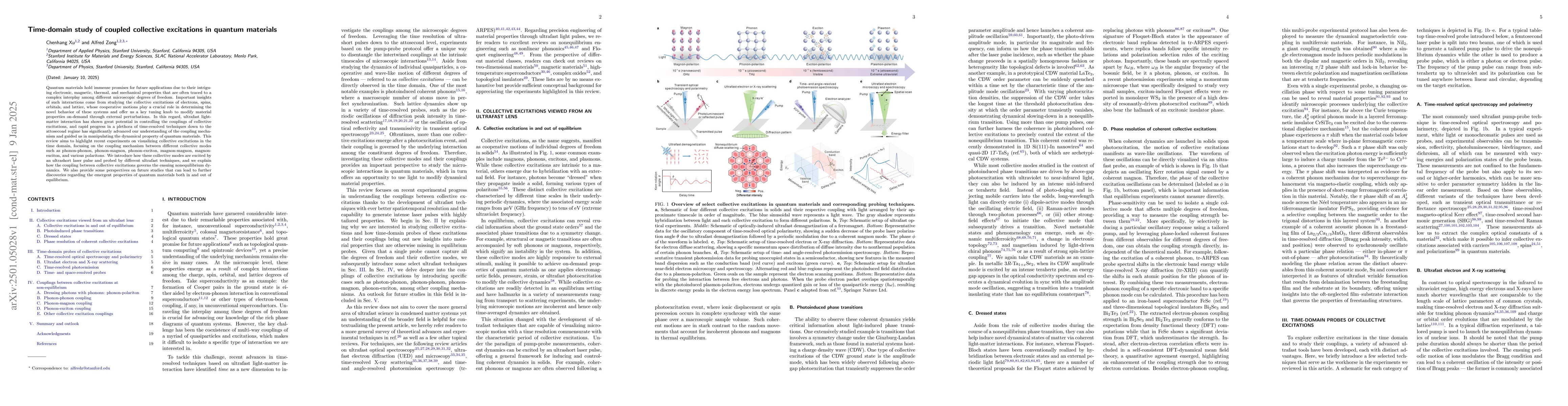 Thumbnail for Time-domain study of coupled collective excitations in quantum materials