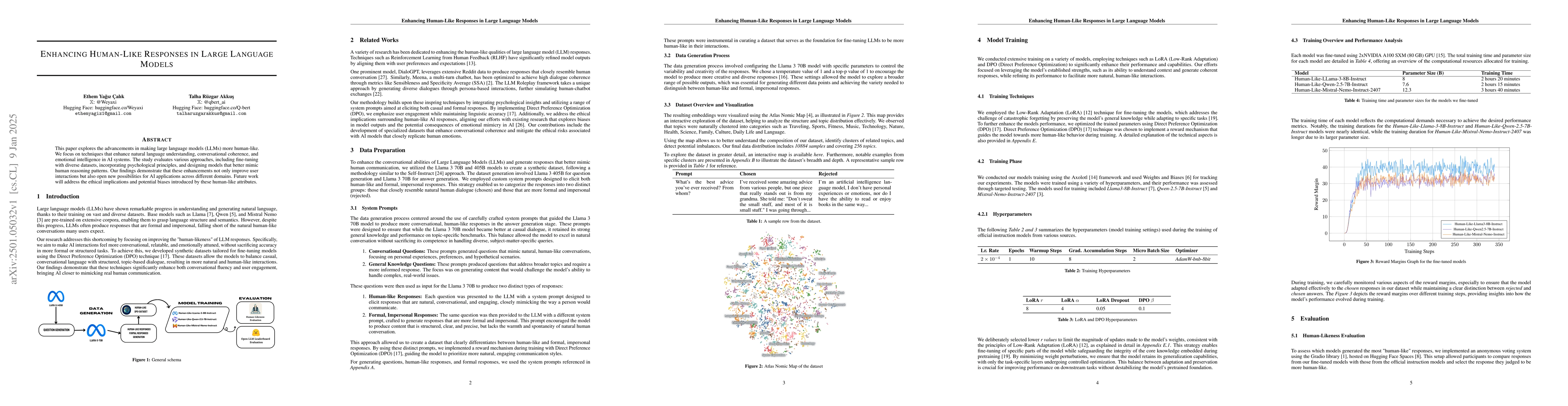 Thumbnail for Enhancing Human-Like Responses in Large Language Models