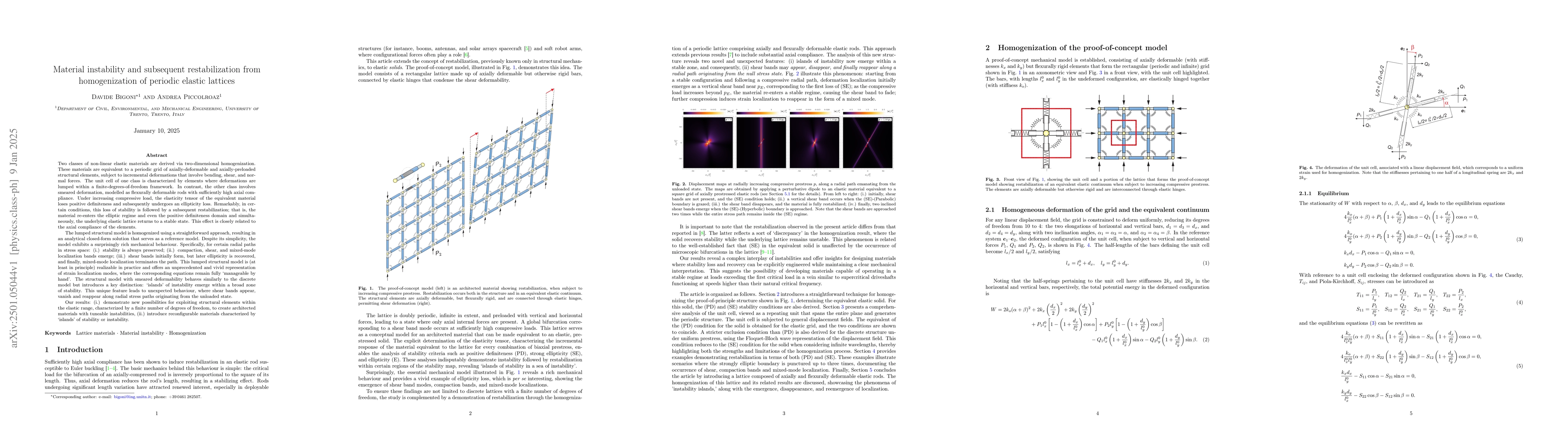 Thumbnail for Material instability and subsequent restabilization from homogenization
  of periodic elastic lattices