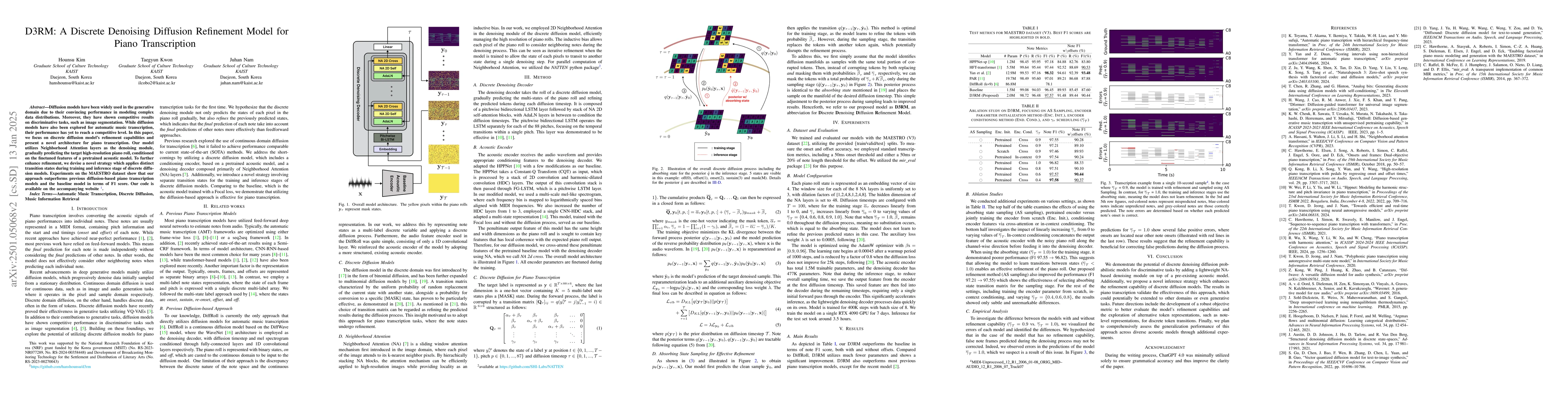 Thumbnail for D3RM: A Discrete Denoising Diffusion Refinement Model for Piano
  Transcription
