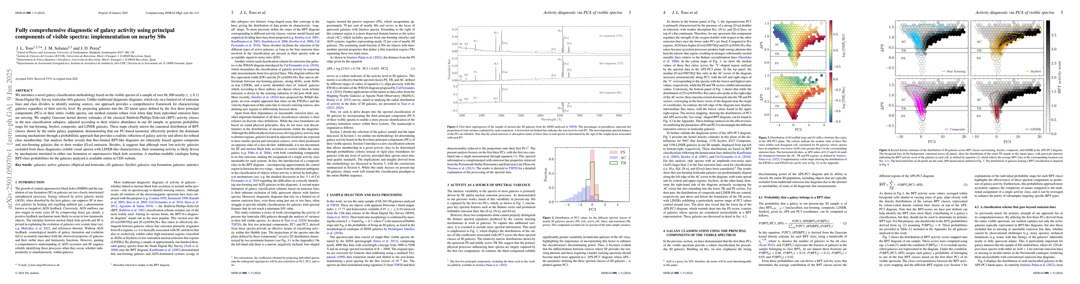 Thumbnail for Fully comprehensive diagnostic of galaxy activity using principal
  components of visible spectra: implementation on nearby S0s