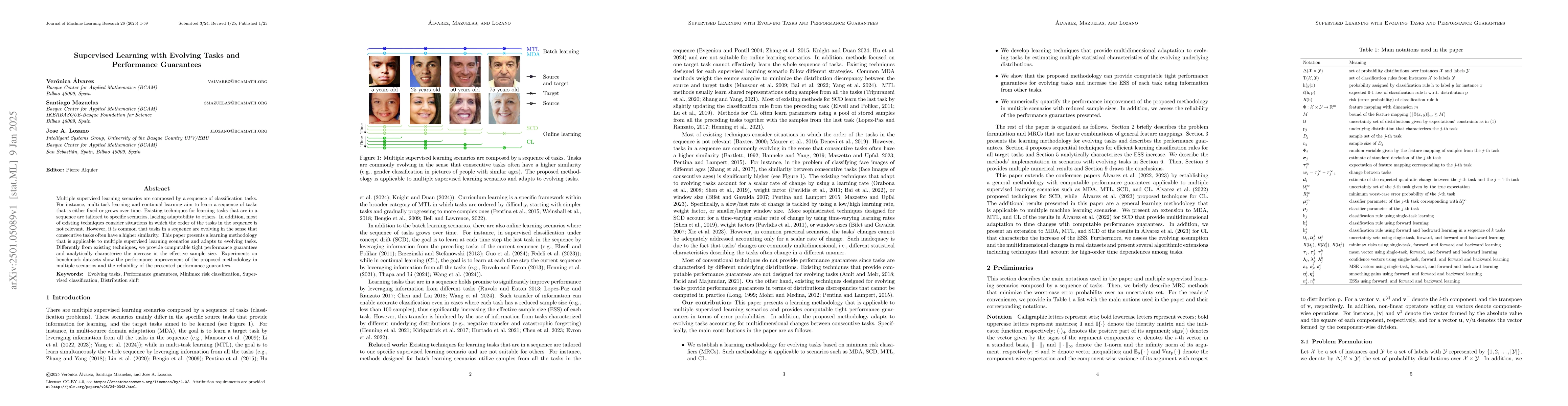 Thumbnail for Supervised Learning with Evolving Tasks and Performance Guarantees