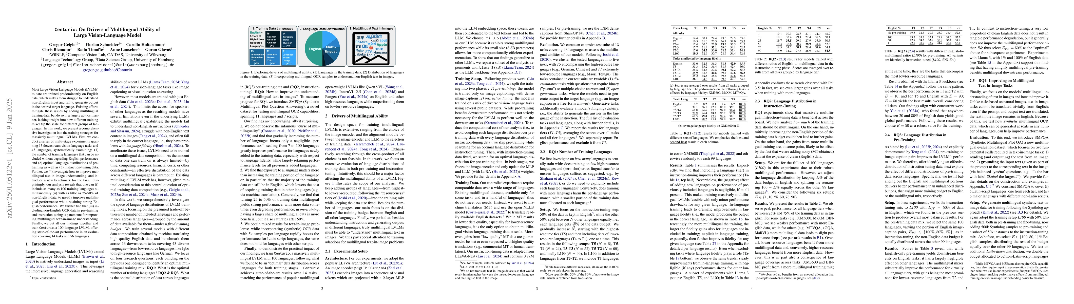 Thumbnail for Centurio: On Drivers of Multilingual Ability of Large Vision-Language
  Model