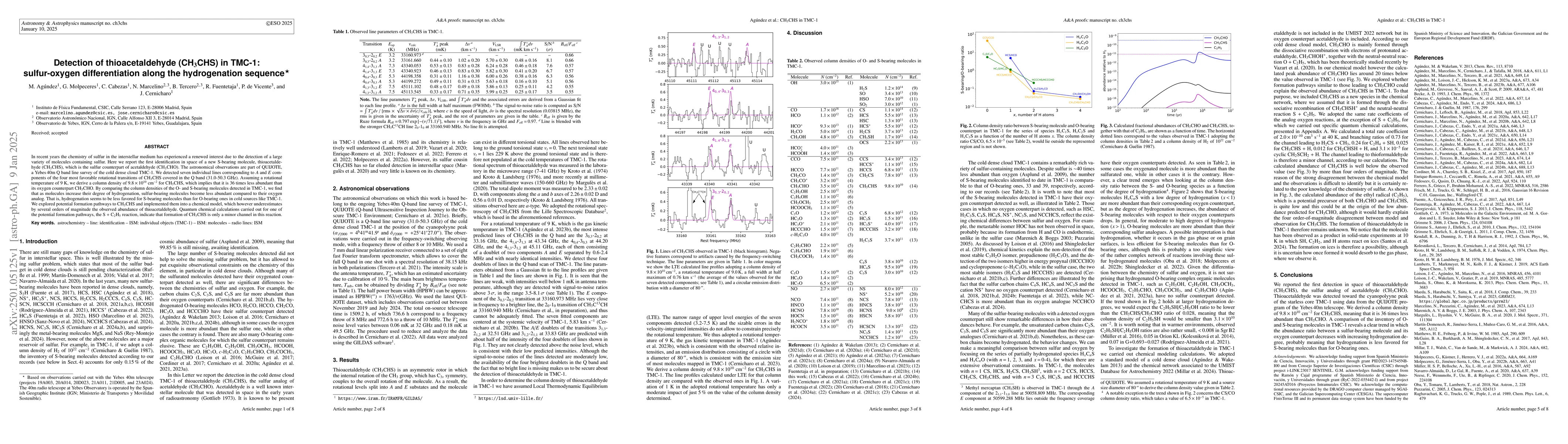 Thumbnail for Detection of thioacetaldehyde (CH3CHS) in TMC-1: sulfur-oxygen
  differentiation along the hydrogenation sequence