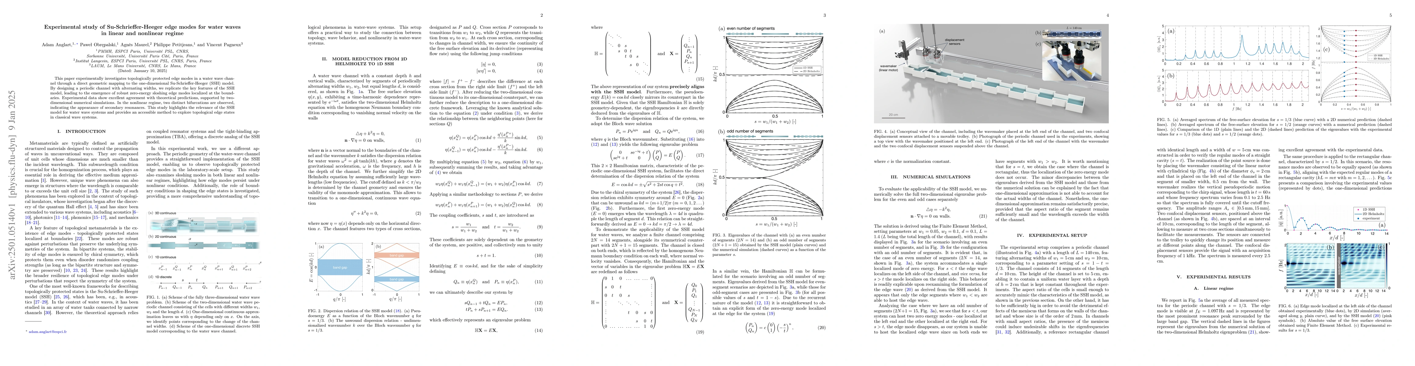 Thumbnail for Experimental study of Su-Schrieffer-Heeger edge modes for water waves in
  linear and nonlinear regime