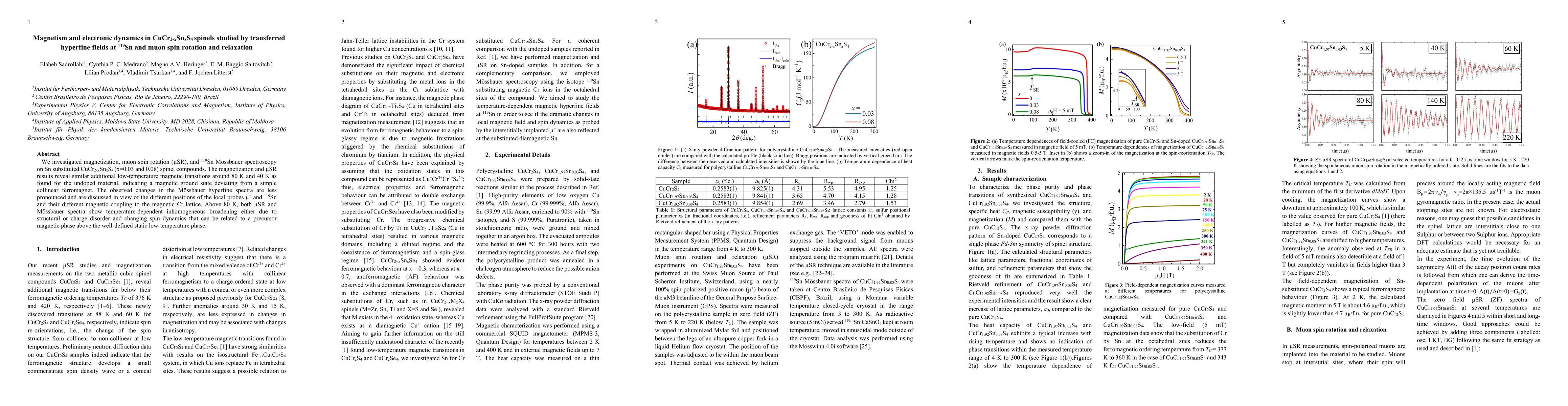 Thumbnail for Magnetism and electronic dynamics in $CuCr_{2-x}Sn_xS_4$ spinels studied
  by transferred hyperfine fields at $^{119}Sn$ and muon spin rotation and
  relaxation