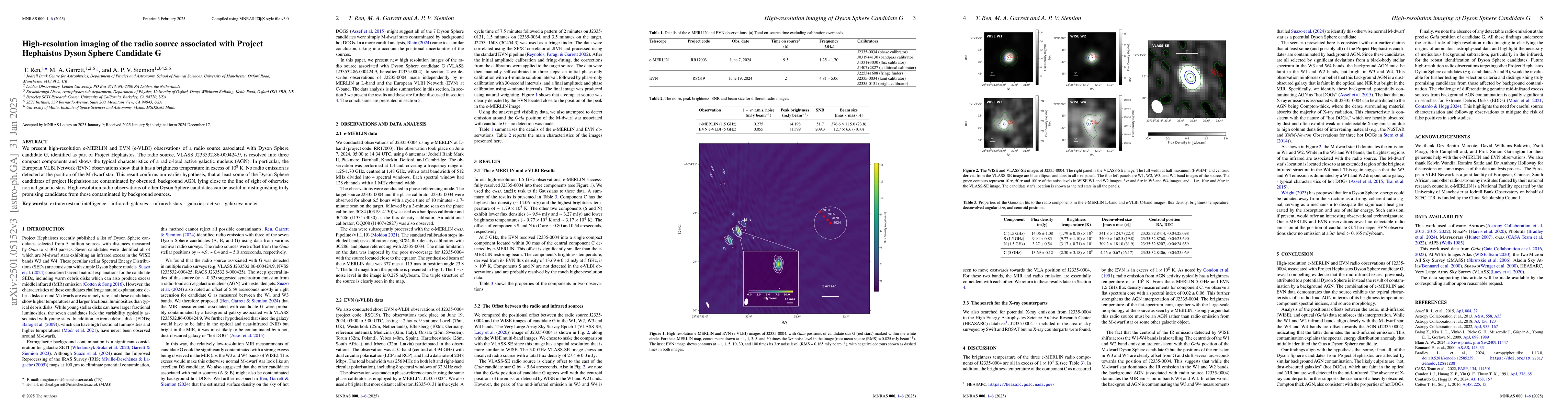 Thumbnail for High-resolution imaging of the radio source associated with Project
  Hephaistos Dyson Sphere Candidate G