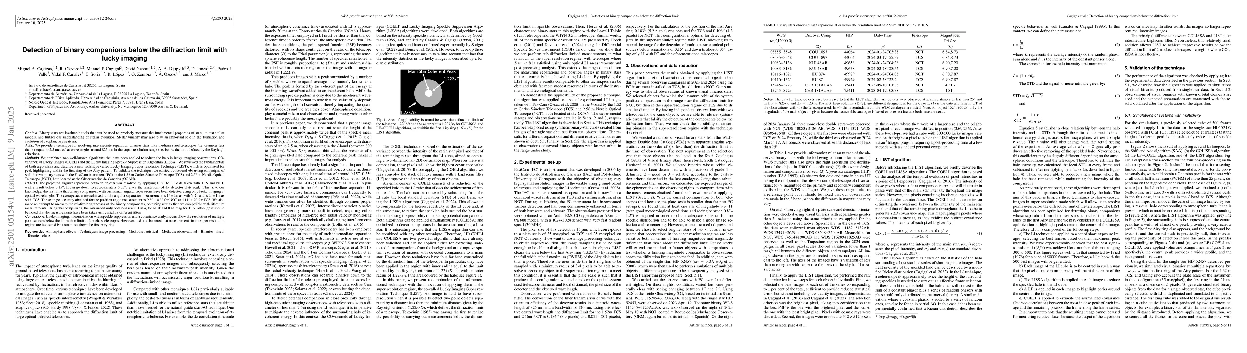Thumbnail for Detection of binary companions below the diffraction limit with lucky
  imaging