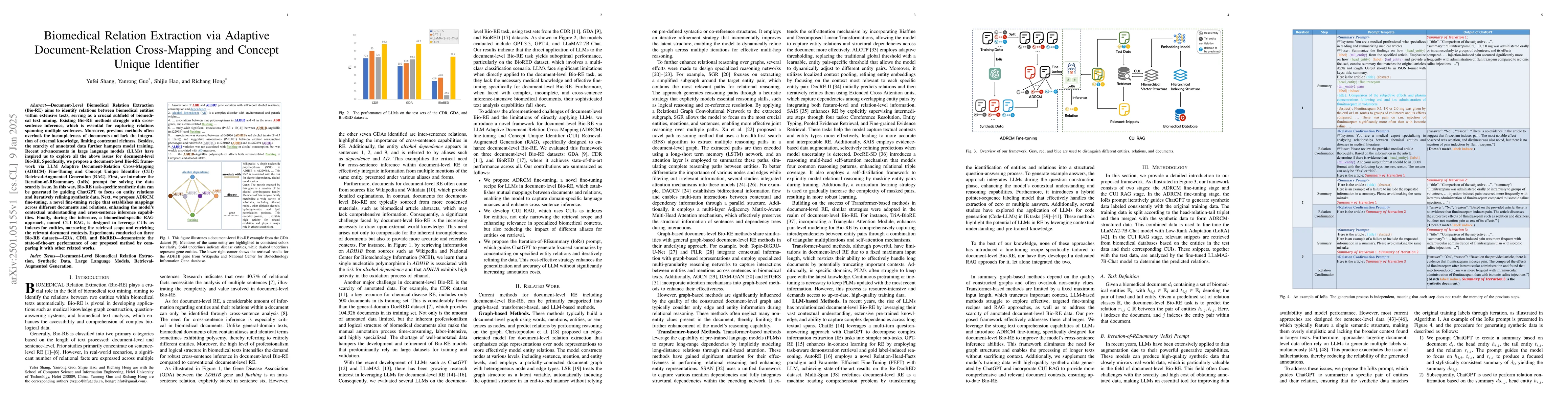 Thumbnail for Biomedical Relation Extraction via Adaptive Document-Relation
  Cross-Mapping and Concept Unique Identifier