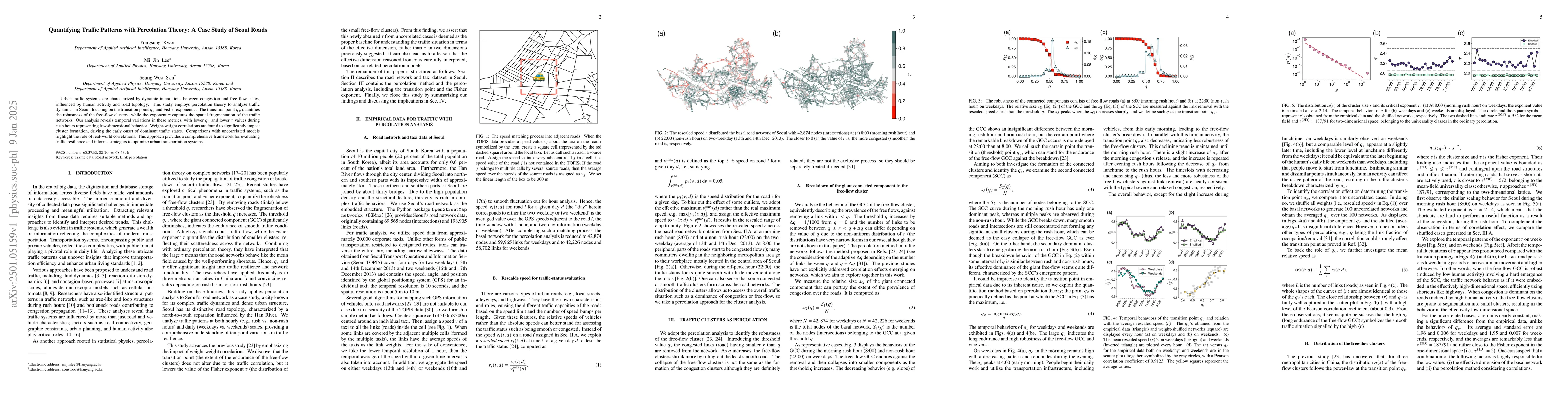 Thumbnail for Quantifying Traffic Patterns with Percolation Theory: A Case Study of
  Seoul Roads