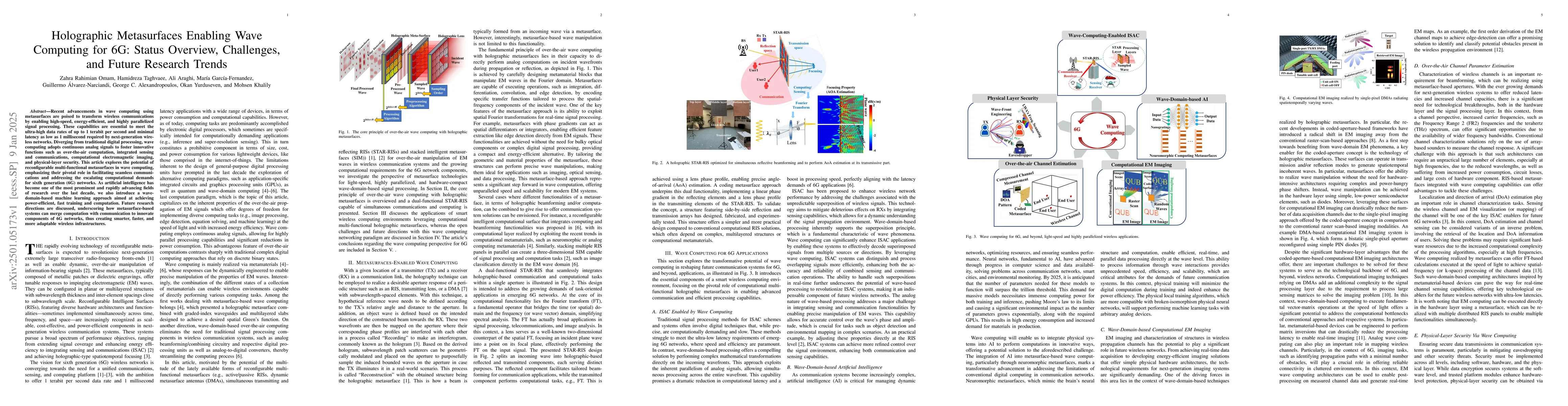 Thumbnail for Holographic Metasurfaces Enabling Wave Computing for 6G: Status
  Overview, Challenges, and Future Research Trends