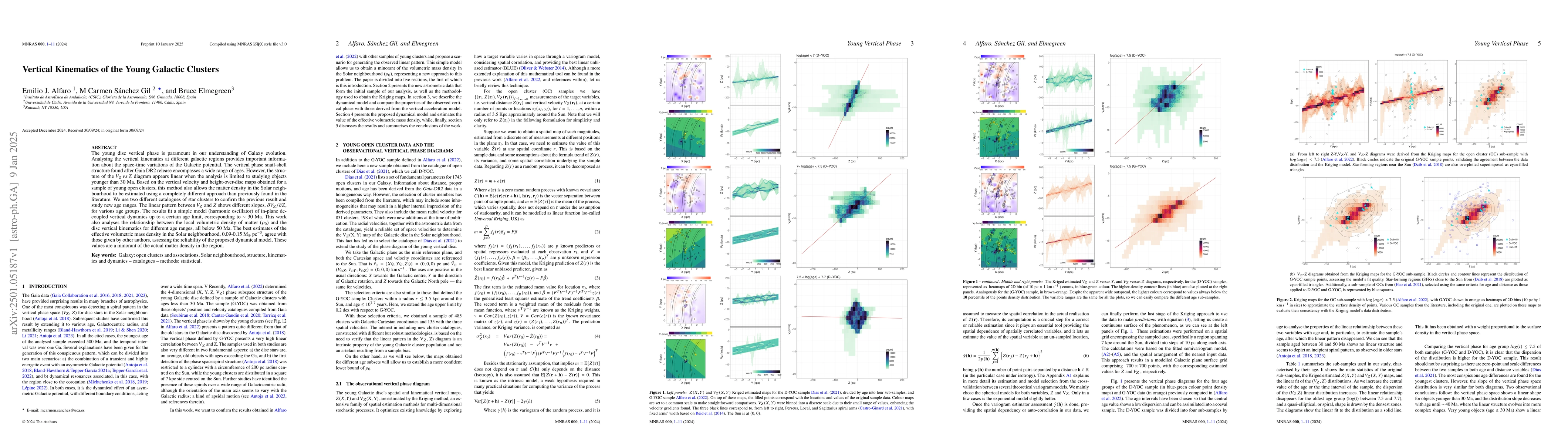 Thumbnail for Vertical Kinematics of the Young Galactic Clusters