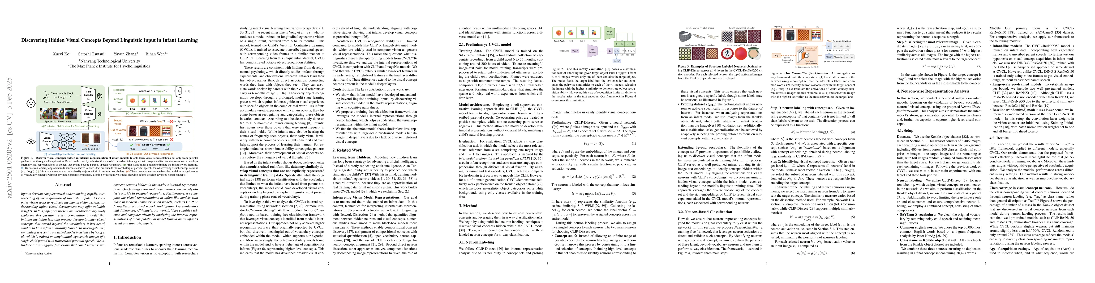 Thumbnail for Discovering Hidden Visual Concepts Beyond Linguistic Input in Infant
  Learning