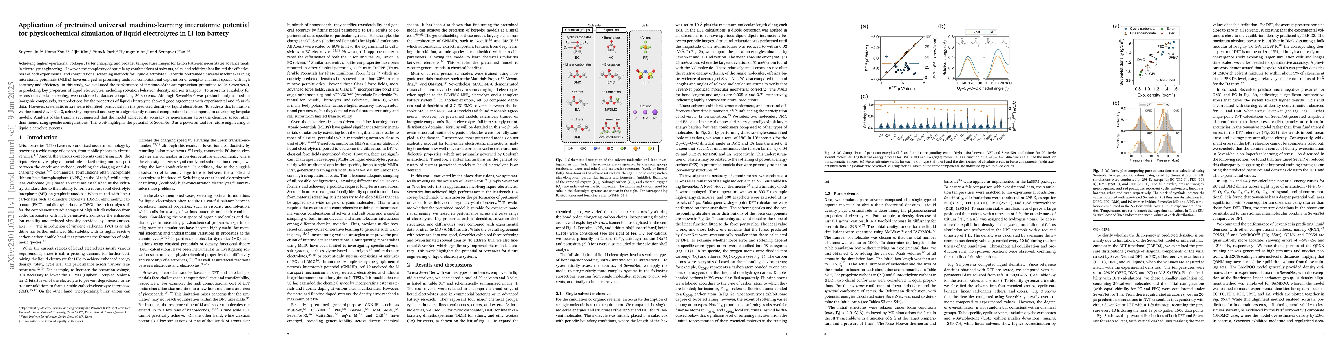 Thumbnail for Application of pretrained universal machine-learning interatomic
  potential for physicochemical simulation of liquid electrolytes in Li-ion
  battery