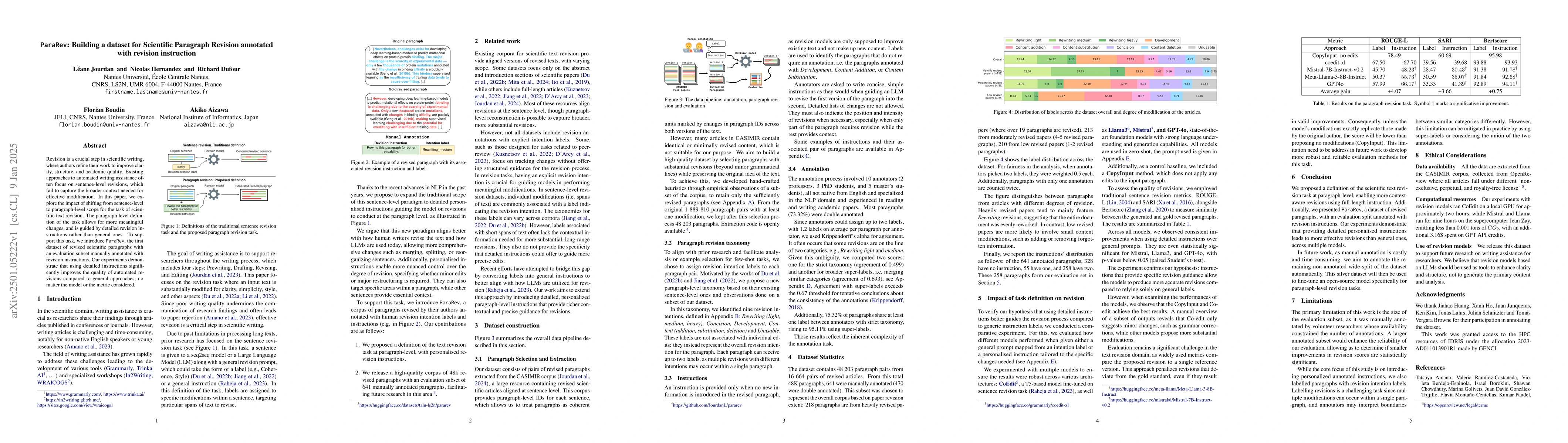 Thumbnail for ParaRev: Building a dataset for Scientific Paragraph Revision annotated
  with revision instruction