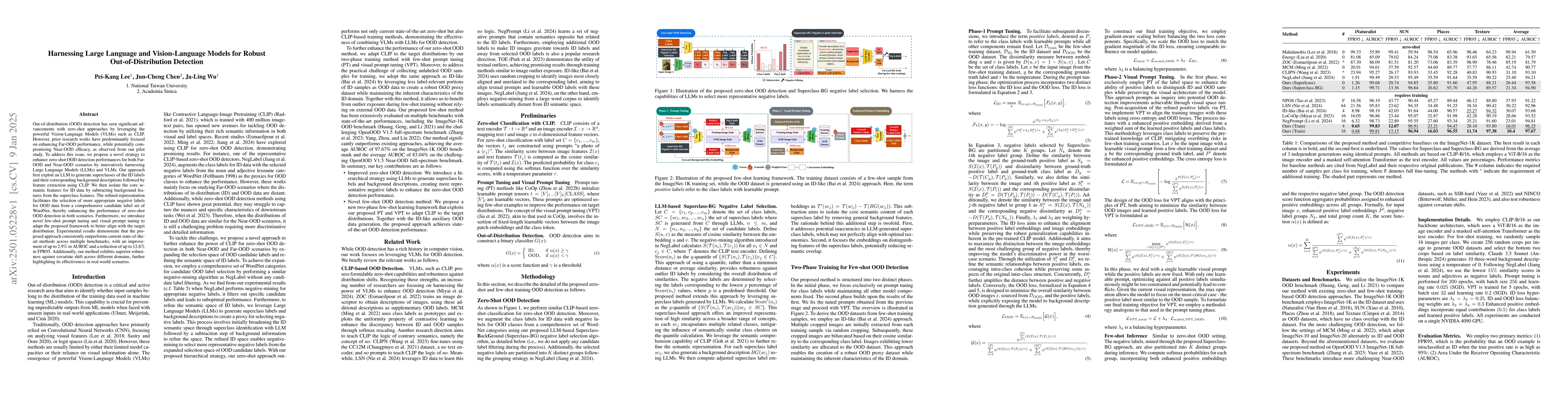 Thumbnail for Harnessing Large Language and Vision-Language Models for Robust
  Out-of-Distribution Detection