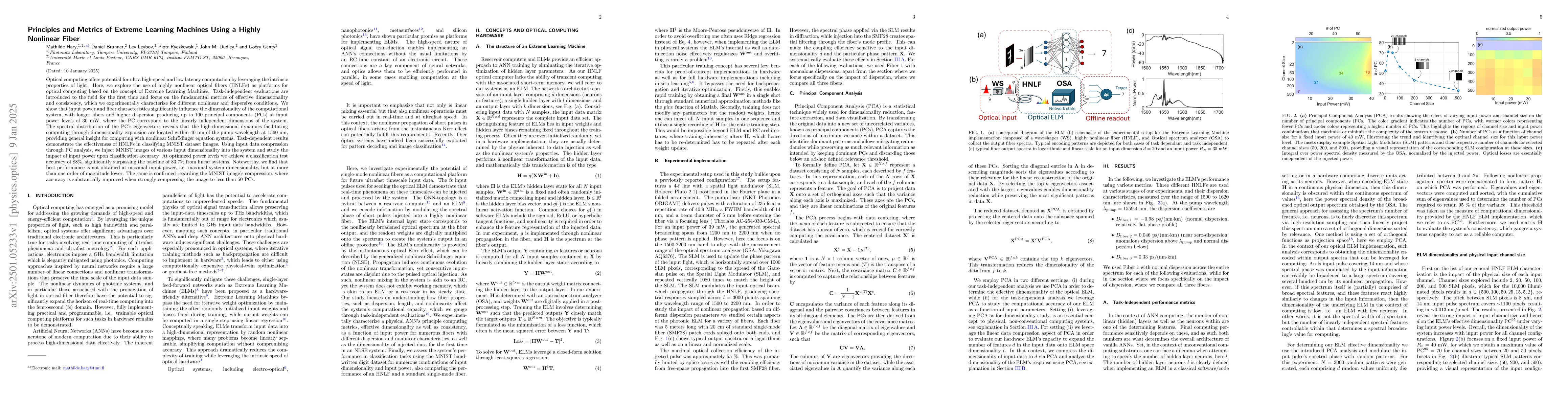 Thumbnail for Principles and Metrics of Extreme Learning Machines Using a Highly
  Nonlinear Fiber