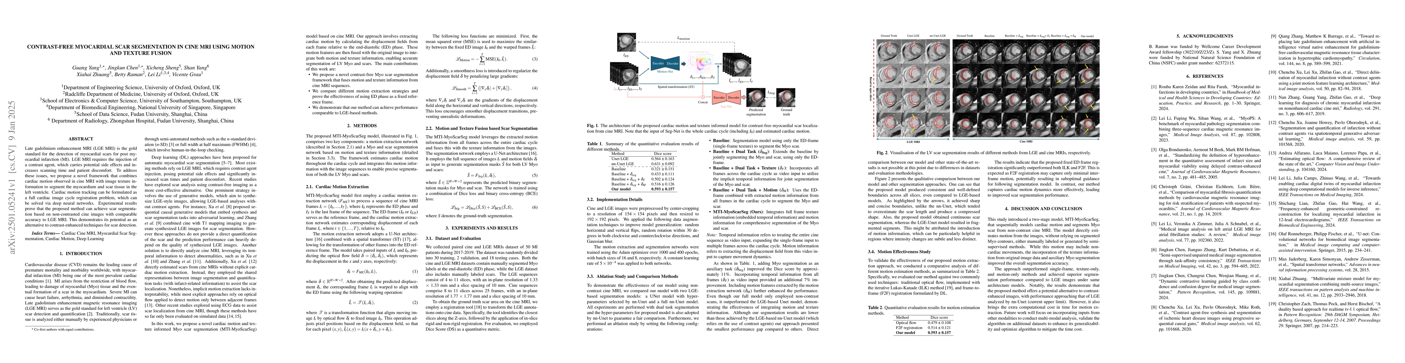 Thumbnail for Contrast-Free Myocardial Scar Segmentation in Cine MRI using Motion and
  Texture Fusion