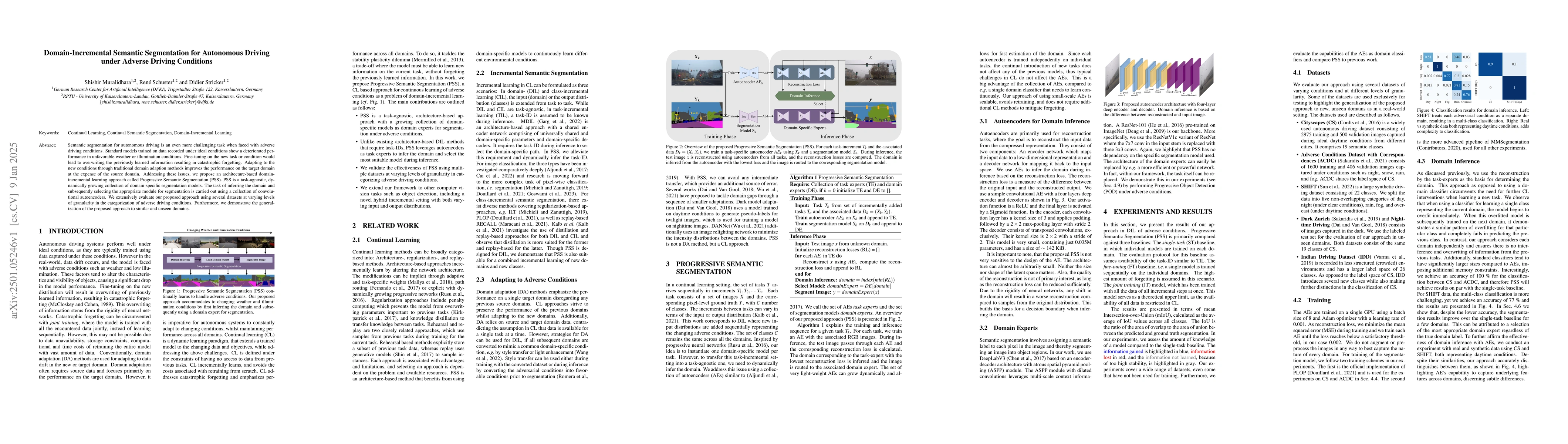 Thumbnail for Domain-Incremental Semantic Segmentation for Autonomous Driving under
  Adverse Driving Conditions