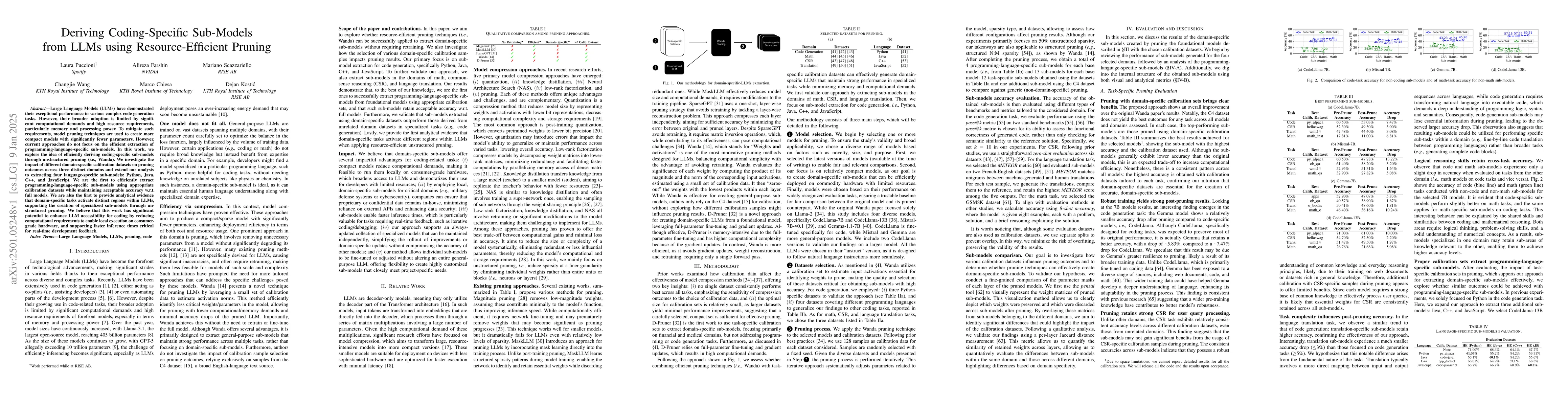 Thumbnail for Deriving Coding-Specific Sub-Models from LLMs using Resource-Efficient
  Pruning