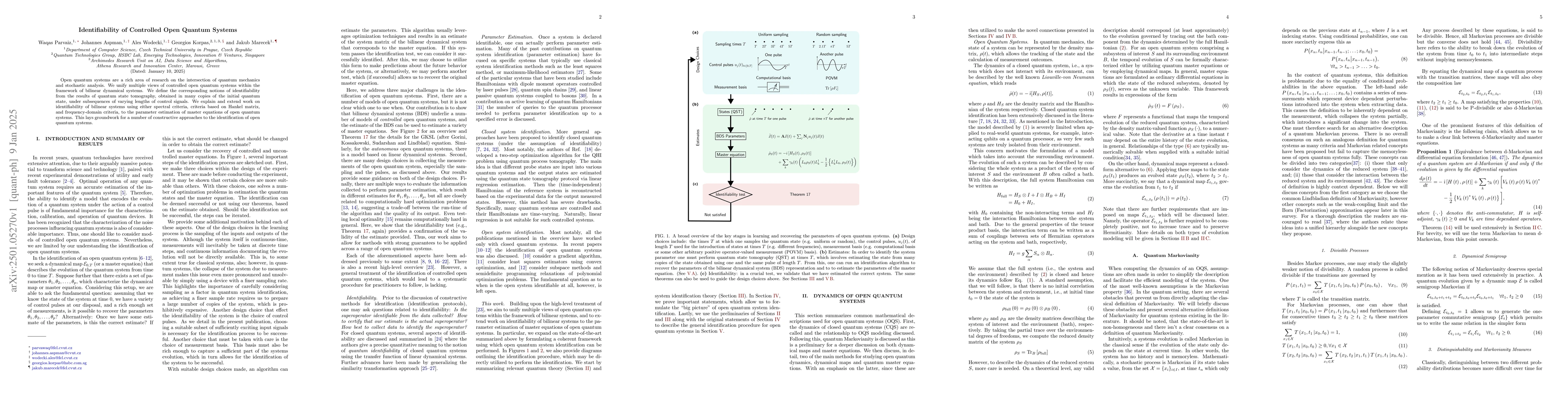 Thumbnail for Identifiability of Controlled Open Quantum Systems