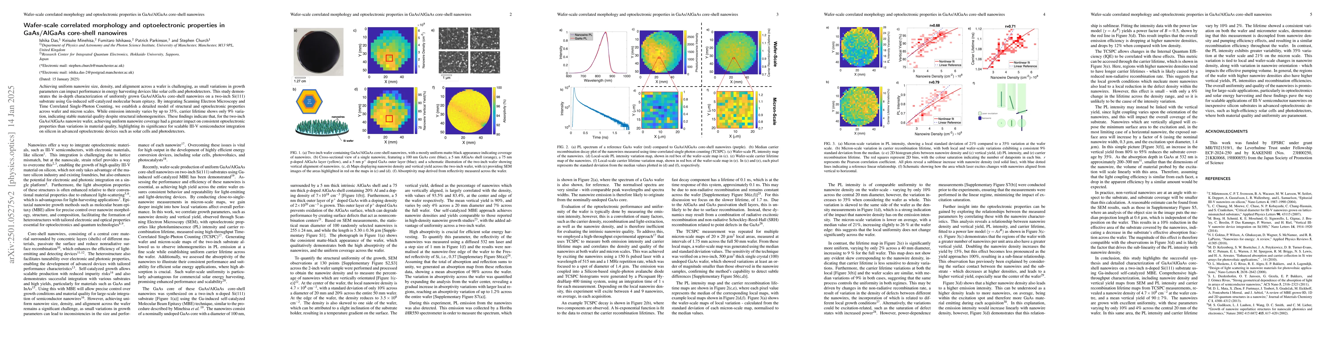 Thumbnail for Wafer-scale correlated morphology and optoelectronic properties in
  GaAs/AlGaAs core-shell nanowires