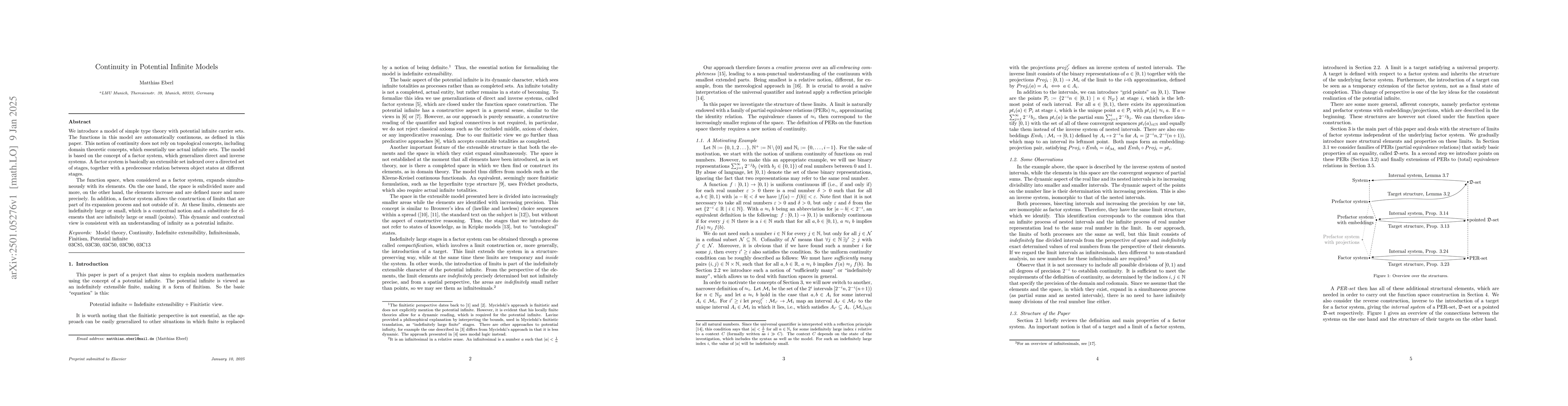 Thumbnail for Continuity in Potential Infinite Models