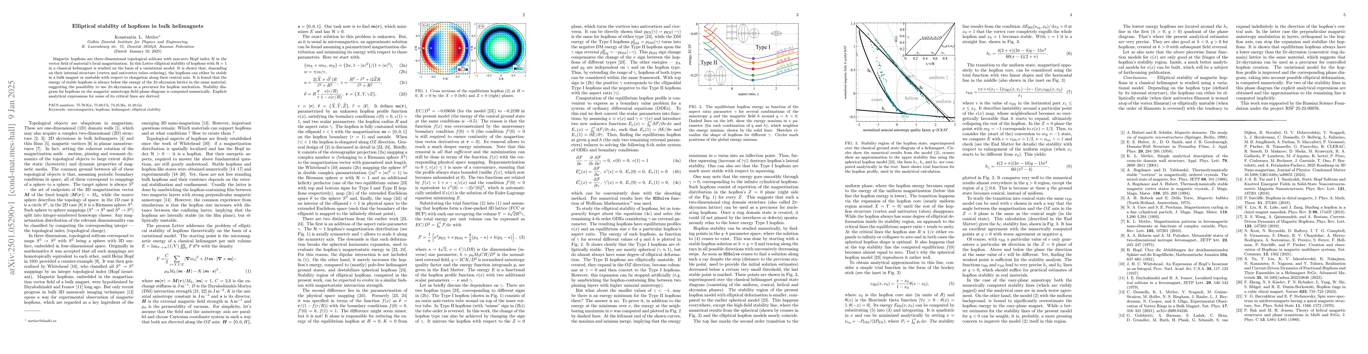 Thumbnail for Elliptical stability of hopfions in bulk helimagnets
