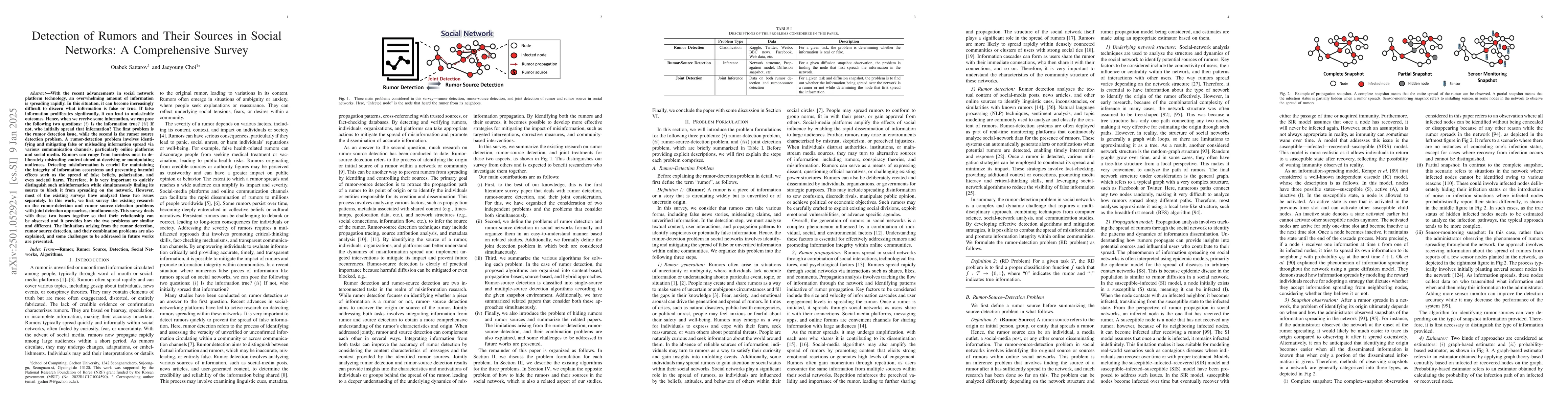 Thumbnail for Detection of Rumors and Their Sources in Social Networks: A
  Comprehensive Survey