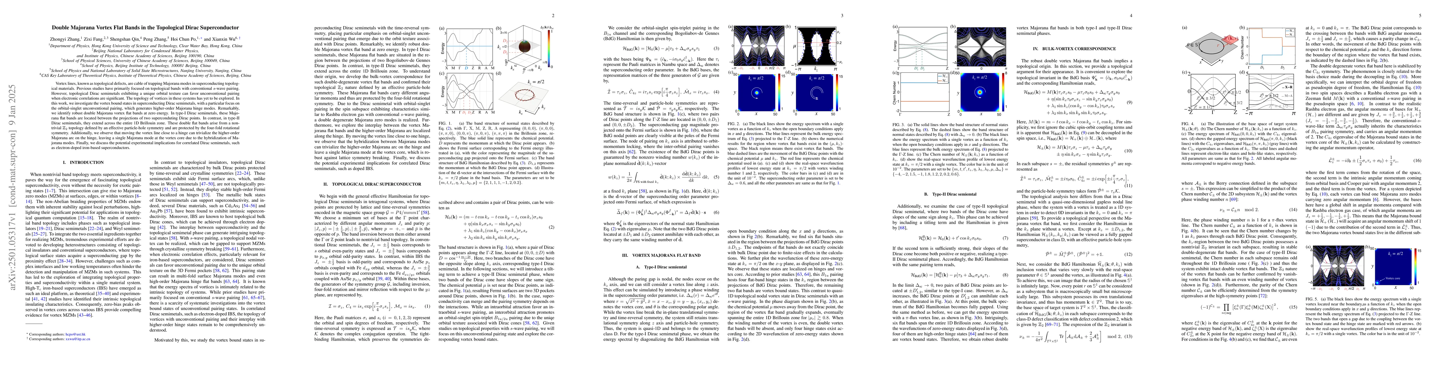 Thumbnail for Double Majorana Vortex Flat Bands in the Topological Dirac
  Superconductor