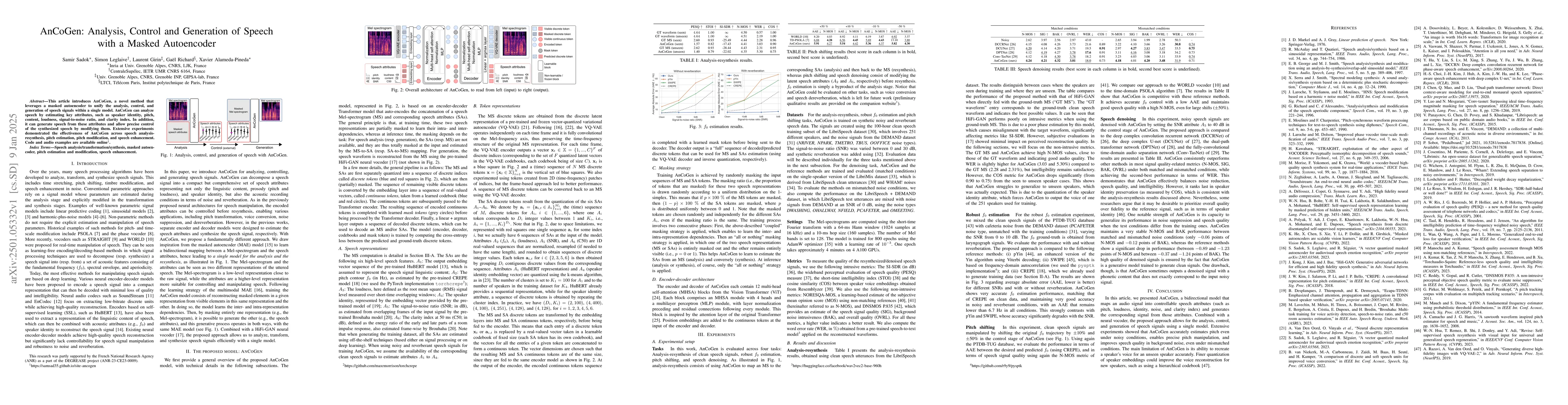 Thumbnail for AnCoGen: Analysis, Control and Generation of Speech with a Masked
  Autoencoder