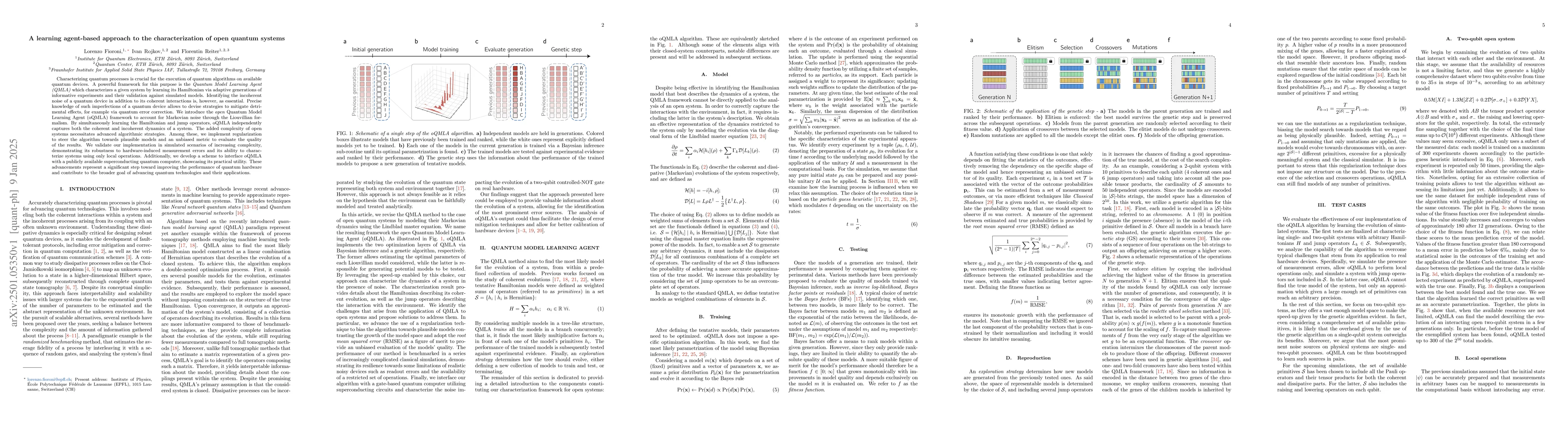 Thumbnail for A learning agent-based approach to the characterization of open quantum
  systems