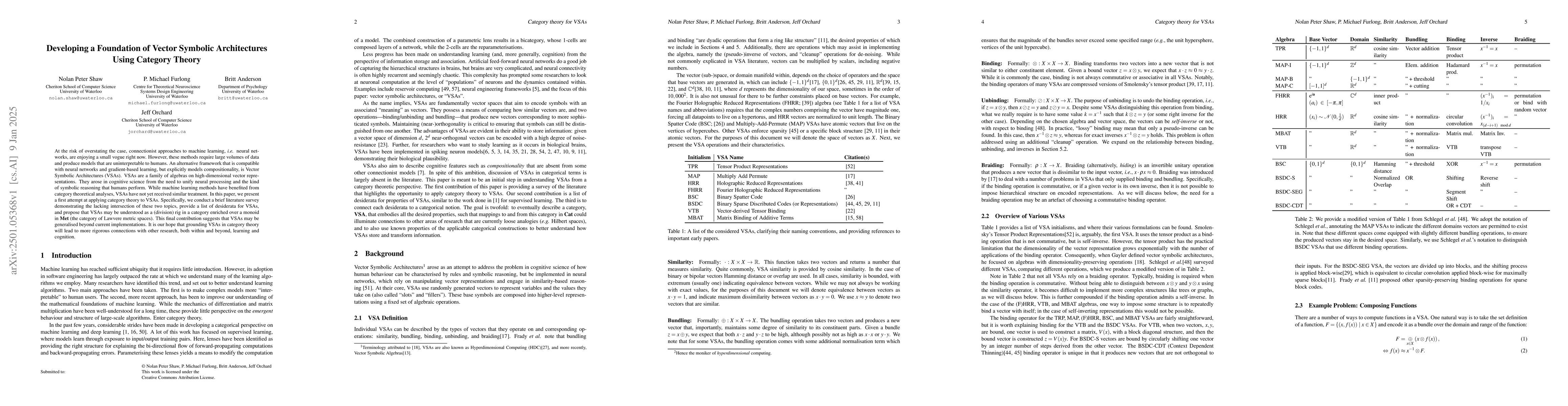 Thumbnail for Developing a Foundation of Vector Symbolic Architectures Using Category
  Theory