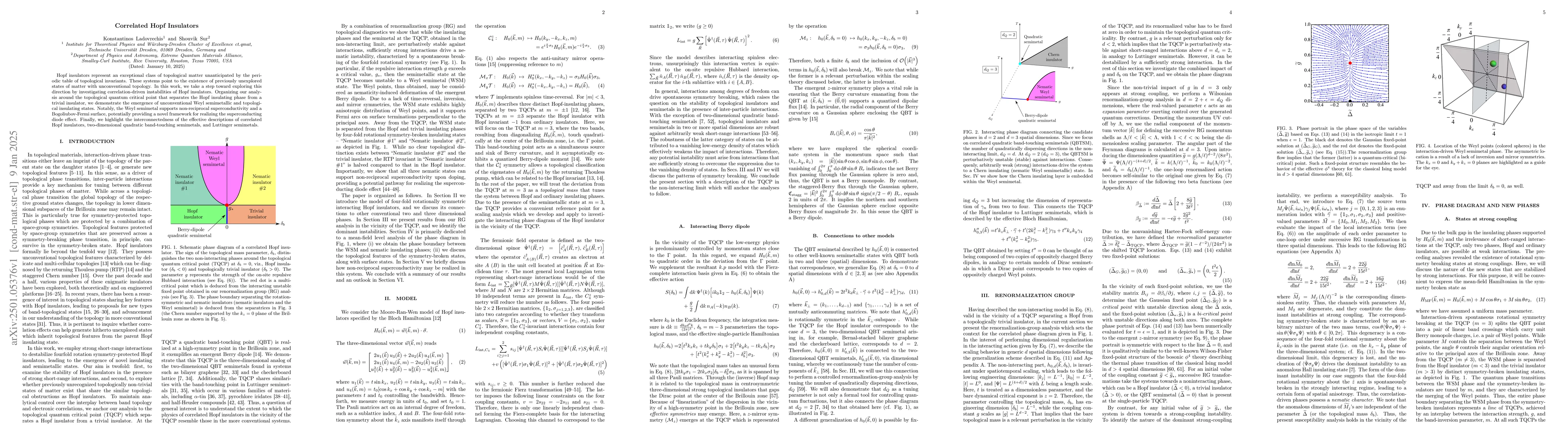 Thumbnail for Correlated Hopf insulators