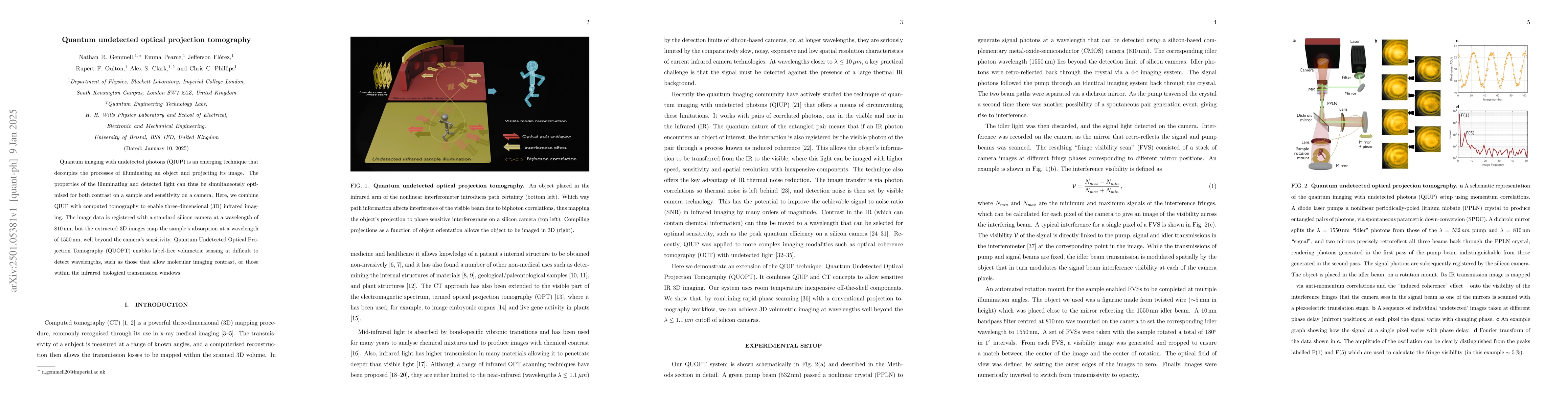 Thumbnail for Quantum undetected optical projection tomography