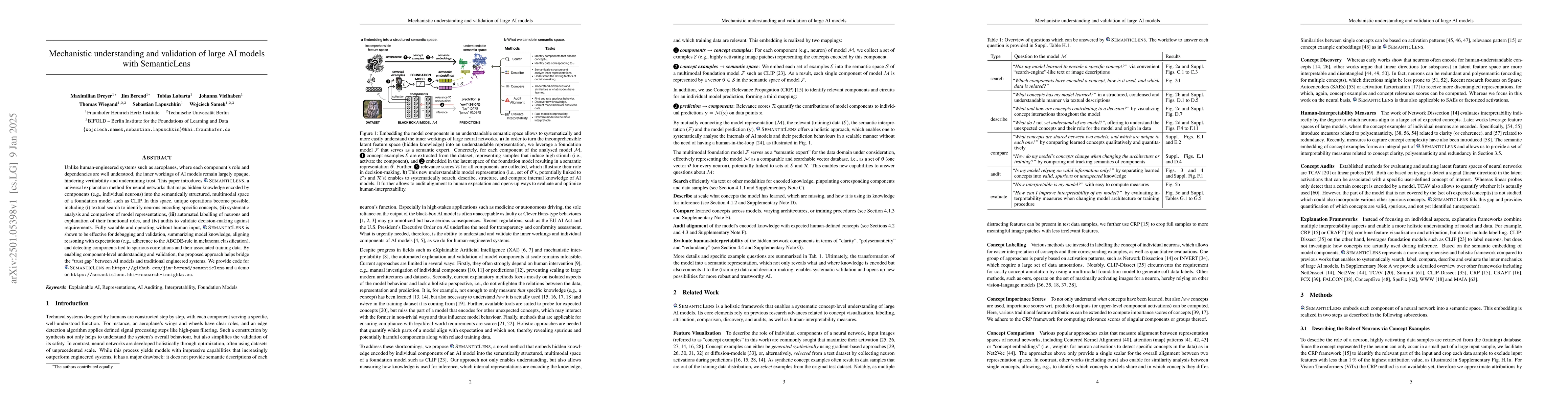 Thumbnail for Mechanistic understanding and validation of large AI models with
  SemanticLens