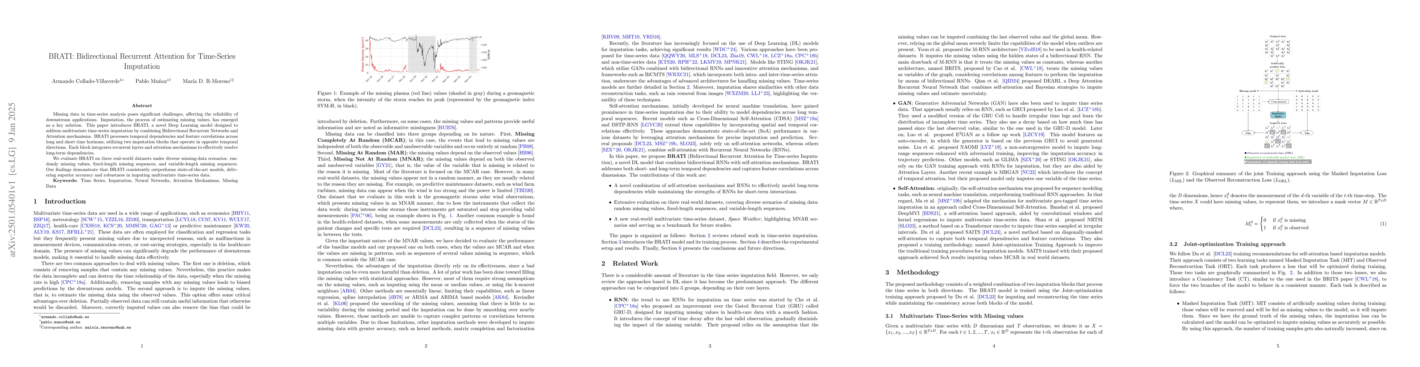 Thumbnail for BRATI: Bidirectional Recurrent Attention for Time-Series Imputation