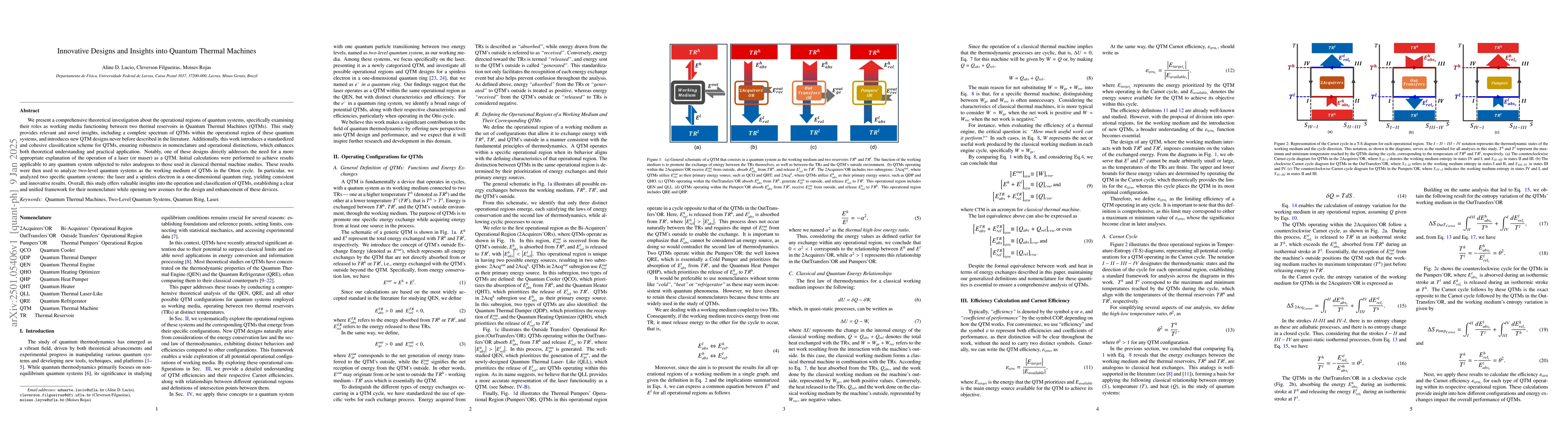 Thumbnail for Innovative Designs and Insights into Quantum Thermal Machines