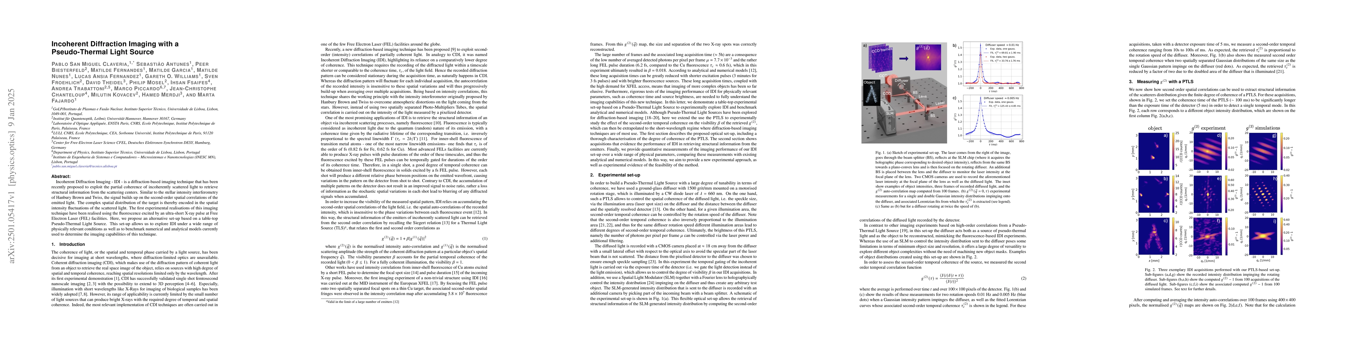 Thumbnail for Incoherent Diffraction Imaging with a Pseudo-Thermal Light Source