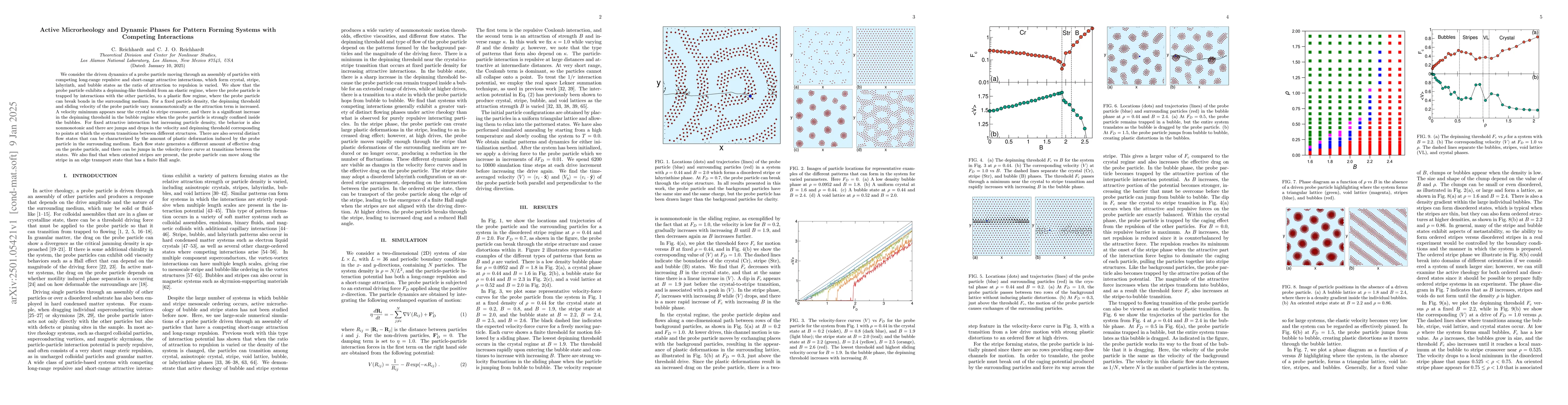 Thumbnail for Active Microrheology and Dynamic Phases for Pattern Forming Systems with
  Competing Interactions