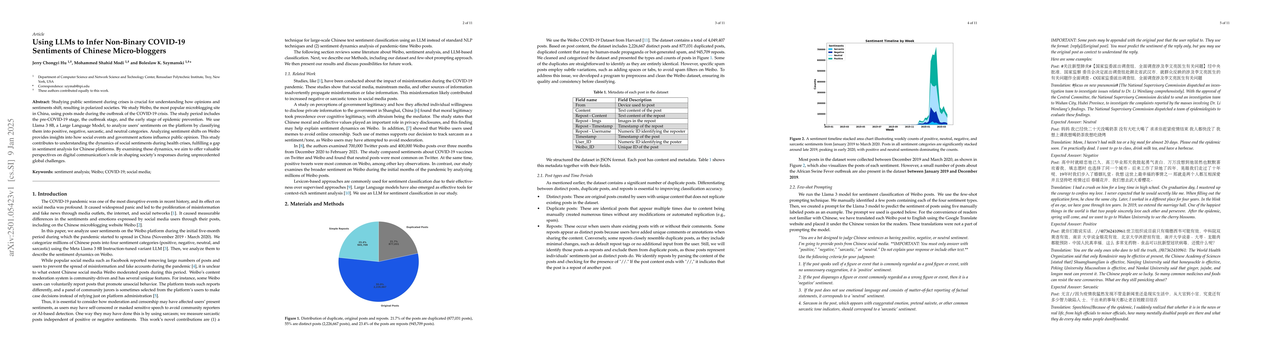 Thumbnail for Using LLMs to Infer Non-Binary COVID-19 Sentiments of Chinese
  Micro-bloggers