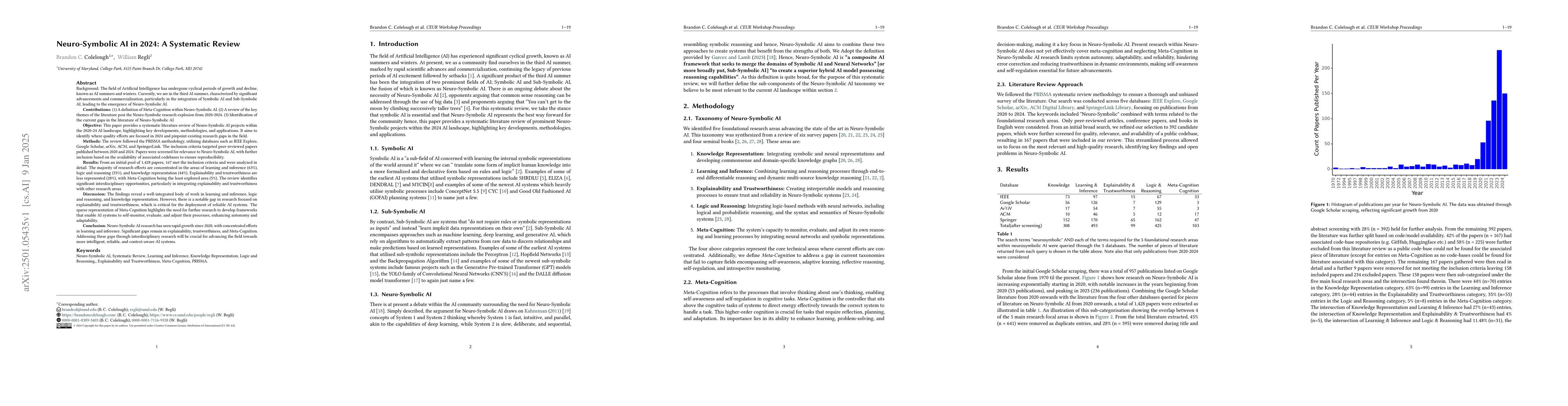 Thumbnail for Neuro-Symbolic AI in 2024: A Systematic Review