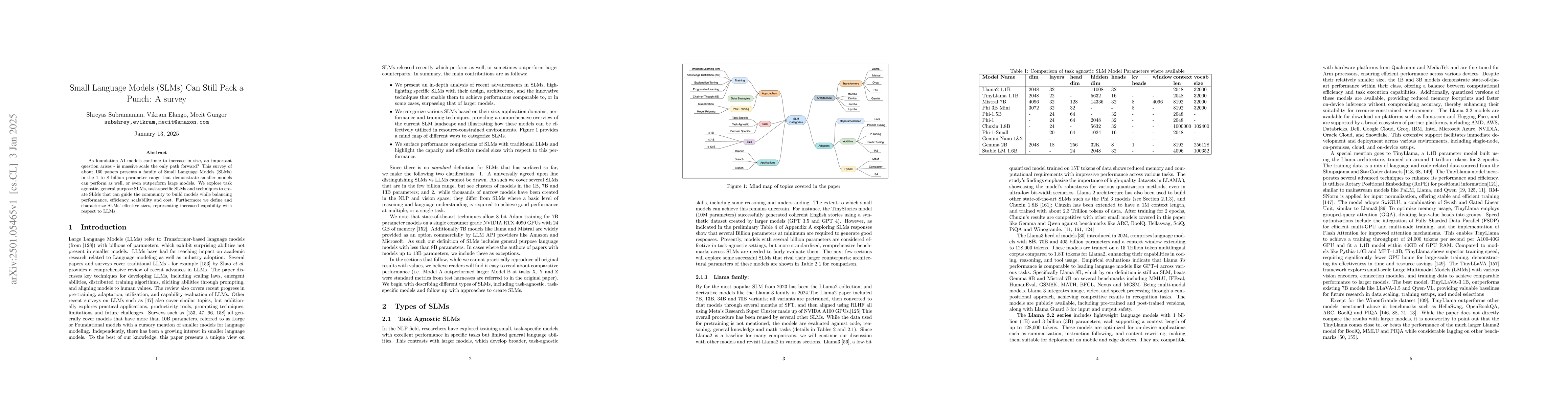 Thumbnail for Small Language Models (SLMs) Can Still Pack a Punch: A survey