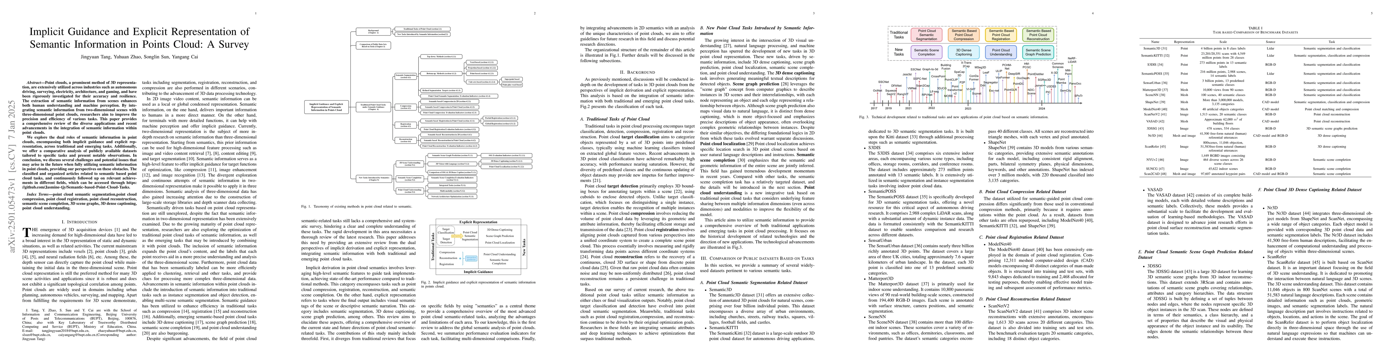 Thumbnail for Implicit Guidance and Explicit Representation of Semantic Information in
  Points Cloud: A Survey