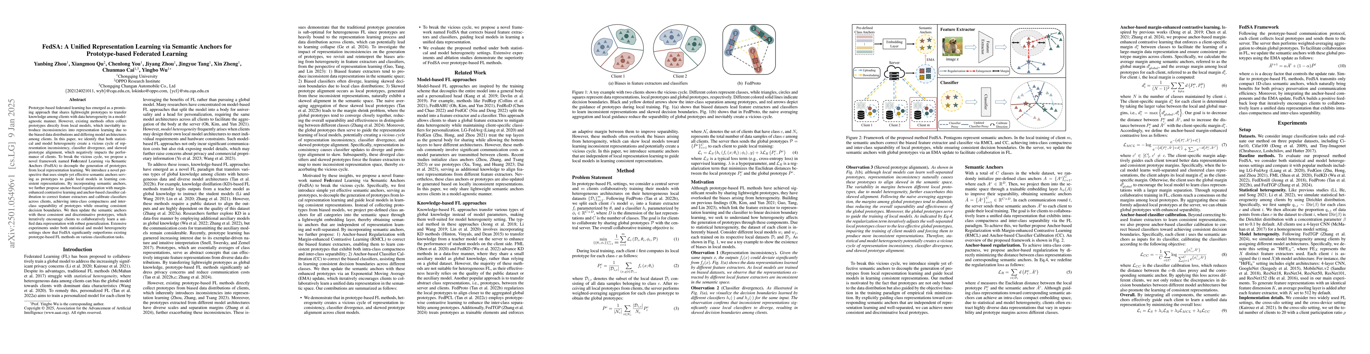 Thumbnail for FedSA: A Unified Representation Learning via Semantic Anchors for
  Prototype-based Federated Learning