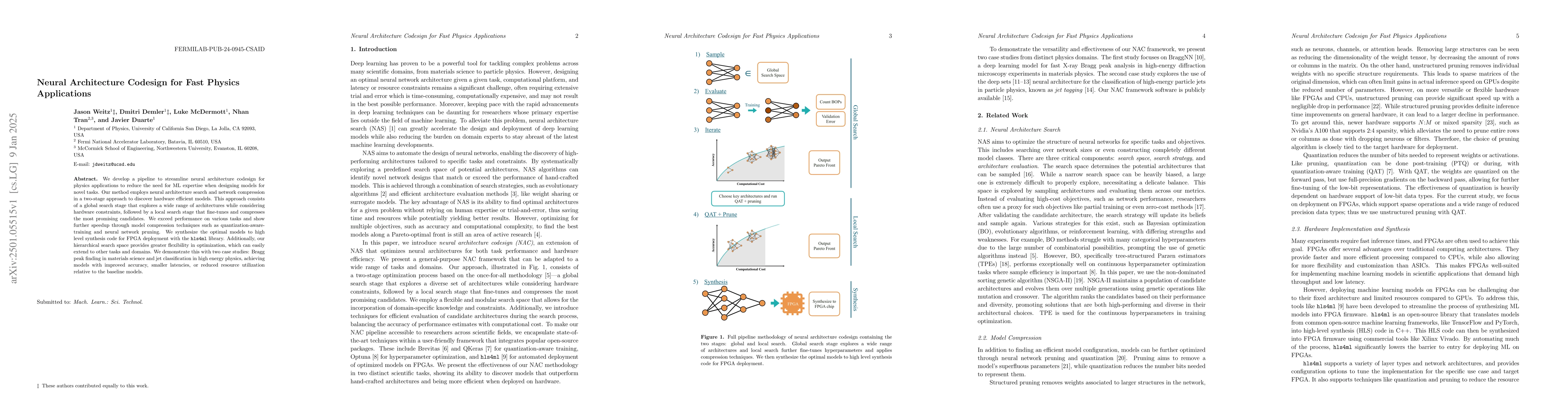 Thumbnail for Neural Architecture Codesign for Fast Physics Applications