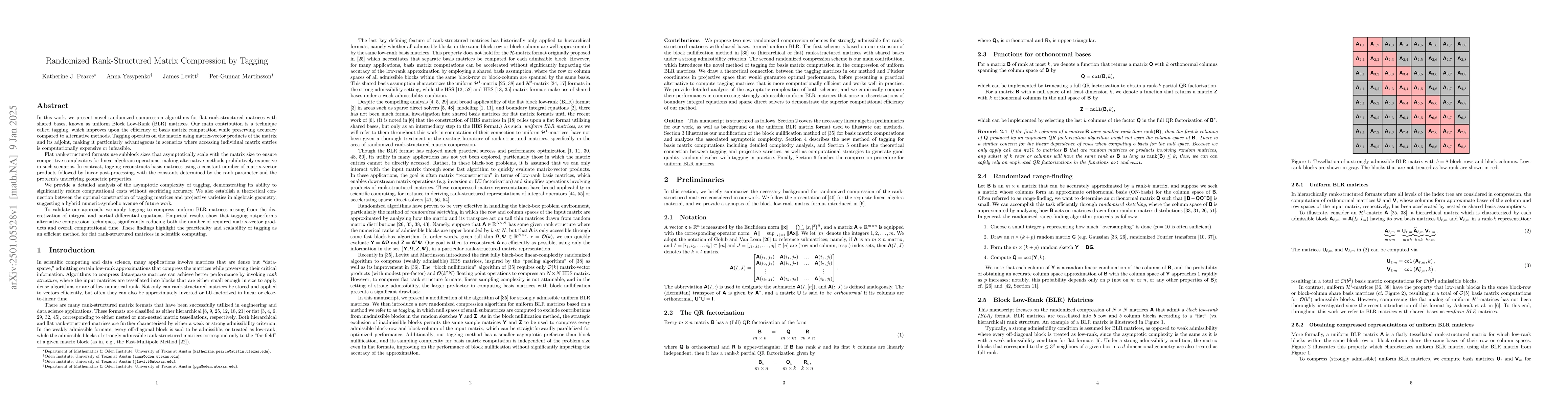 Thumbnail for Randomized Rank-Structured Matrix Compression by Tagging