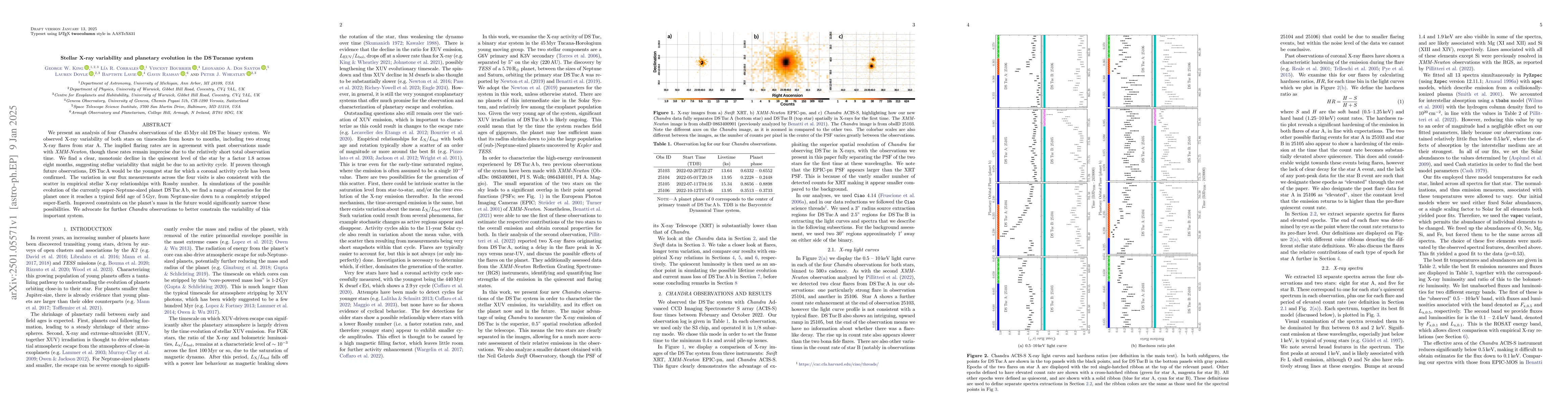 Thumbnail for Stellar X-ray variability and planetary evolution in the DS Tucanae
  system