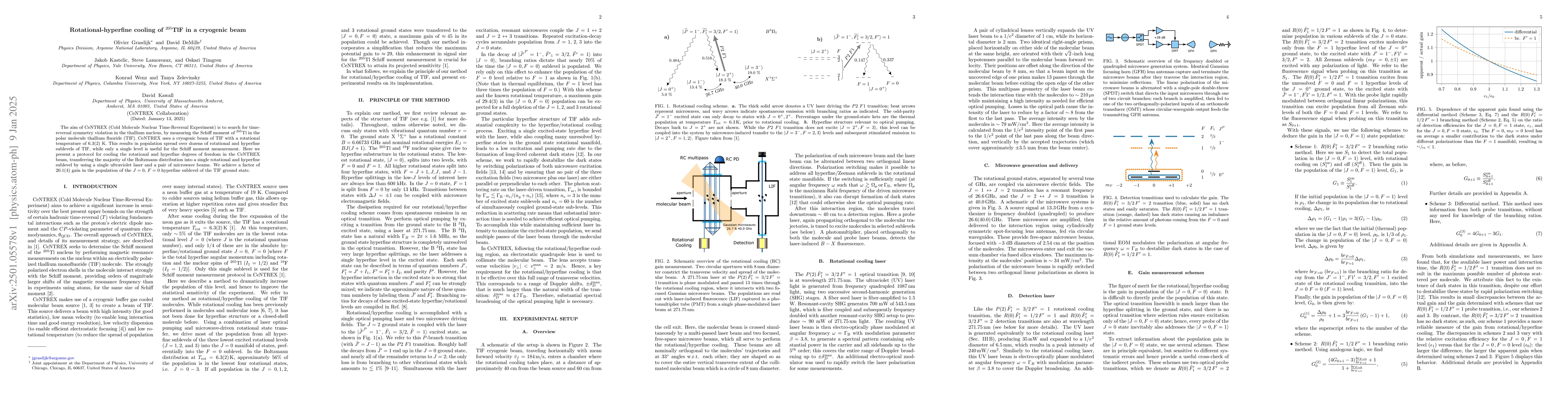 Thumbnail for Rotational-hyperfine cooling of $^{205}$TlF in a cryogenic beam
