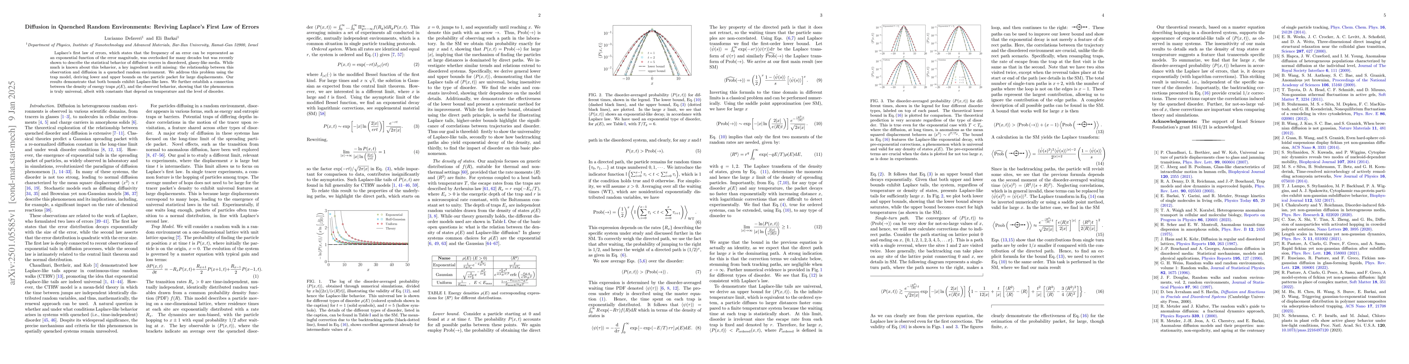 Thumbnail for Diffusion in Quenched Random Environments: Reviving Laplace's First Law
  of Errors